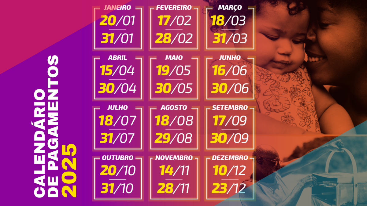 Calendário Bolsa Família 2025: Datas Oficiais, Regras e Como Consultar seu Pagamento